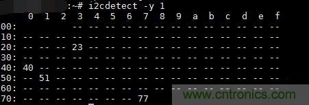 不用專業(yè)設(shè)備，用樹(shù)莓派就能玩一把室內(nèi)環(huán)境監(jiān)測(cè)！