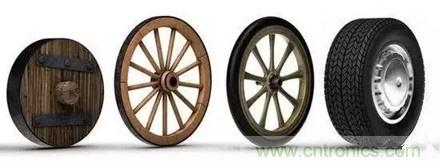 20個(gè)汽車發(fā)展史上的第一次 你知道幾個(gè)？