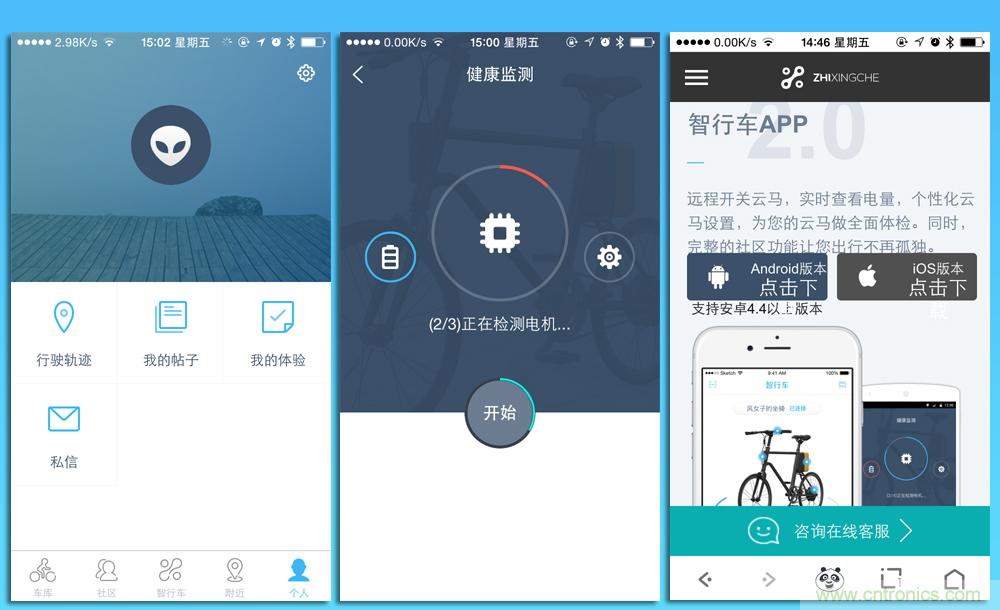 是情懷還是科技的腳步？云馬智能車C1體驗(yàn)
