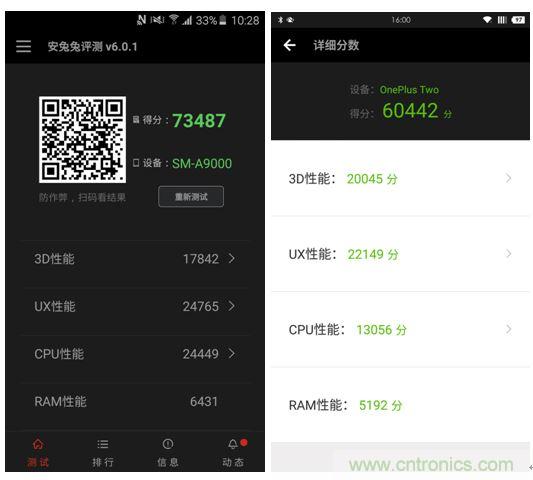 手機的芯事：性能與功耗續(xù)航必定矛盾？