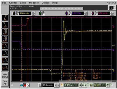 GaN是救世主，能拯救電源工程師嗎？