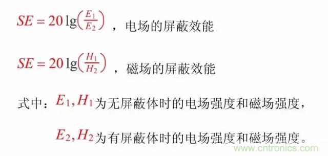 熱帖整理：EMC理論基礎(chǔ)，讓你從此遠(yuǎn)離EMC困擾！