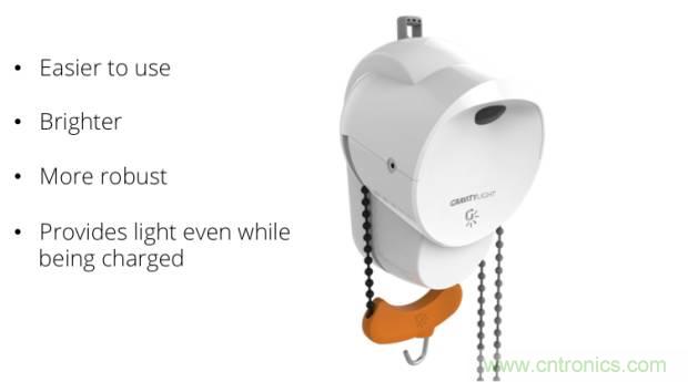 單靠重力就能工作的燈，將為15億人帶來光明