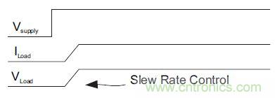 什么是負載開關，為什么需要負載開關？