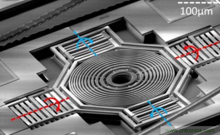 揭秘VR及移動設(shè)備如何實現(xiàn)眼動追蹤？