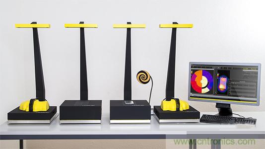 電磁波能量比吸收率SAR評估的過去、現在和未來