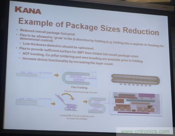 為了更小更超能，他們要用SiP取代PCB！