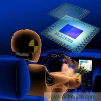 由來(lái)已久的ToF技術(shù)真的不可取代？