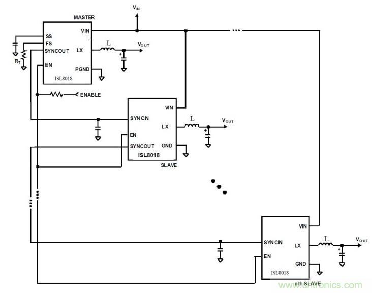 相移時延如何改善DC/DC轉(zhuǎn)換器性能？