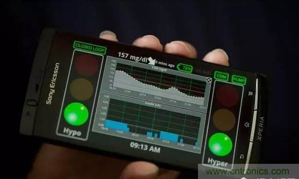 這些新&ldquo;上線&rdquo;的智能醫(yī)療設(shè)備，真的實(shí)用嗎？