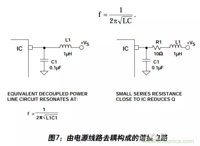 例解電路去耦技術(shù)，看了保證不后悔