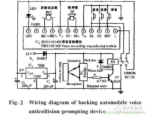 在汽車改造技術中近紅外傳感器扮演什么角色？
