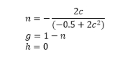 傳感器信號(hào)調(diào)節(jié)器如何解決感測(cè)元件輸出非線性化問題？