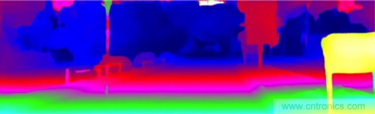 從傳感器到算法原理，機(jī)器人避障的出路在哪里？