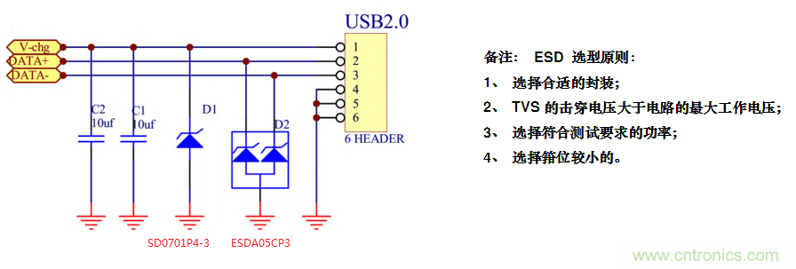 手機EOS保護(hù)方案如何通過350V的測試？