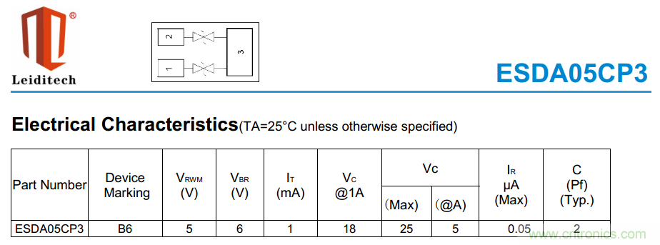 手機EOS保護(hù)方案如何通過350V的測試？