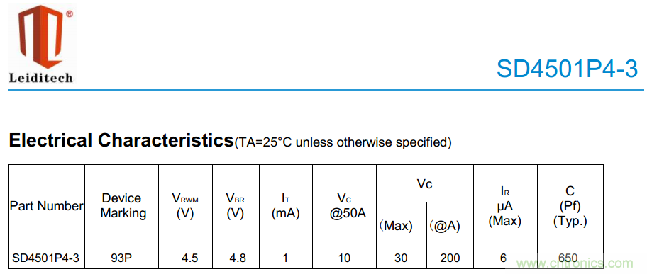 手機EOS保護(hù)方案如何通過350V的測試？