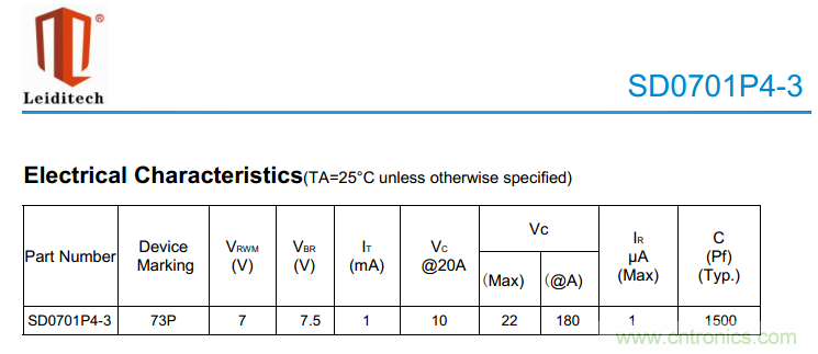 手機EOS保護(hù)方案如何通過350V的測試？