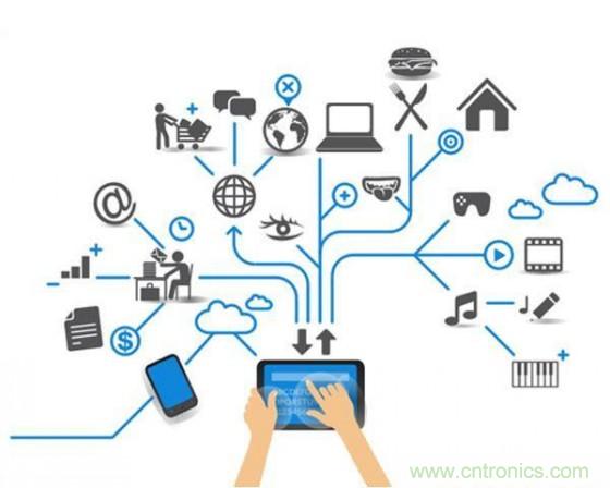 淺析物聯(lián)網(wǎng)的發(fā)展趨勢 哪些方面亟待完善？