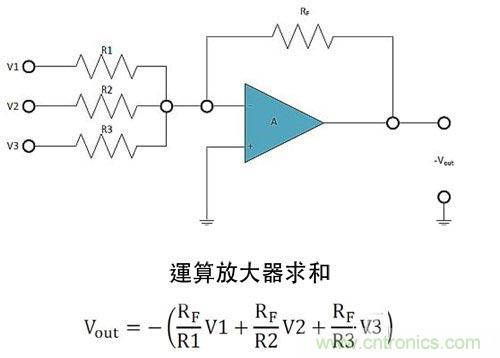 電阻匹配與穩(wěn)定性真的是運算放大器效能的保障？