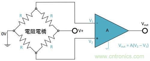 電阻匹配與穩(wěn)定性真的是運算放大器效能的保障？