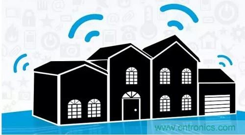 物聯(lián)網(wǎng)給我們的生活帶來了哪些實質(zhì)性改變？