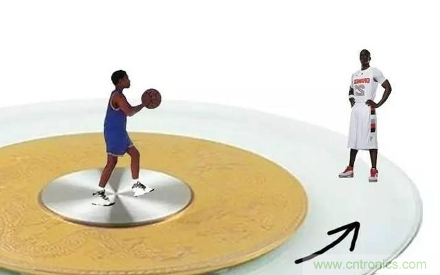 三六九軸傳感器究竟是什么？讓無人機、機器人、VR都離不開它