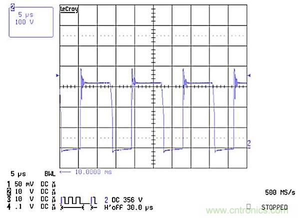 作為兩級(jí)LED驅(qū)動(dòng)器前端的反激式變換器,該如何設(shè)計(jì)？