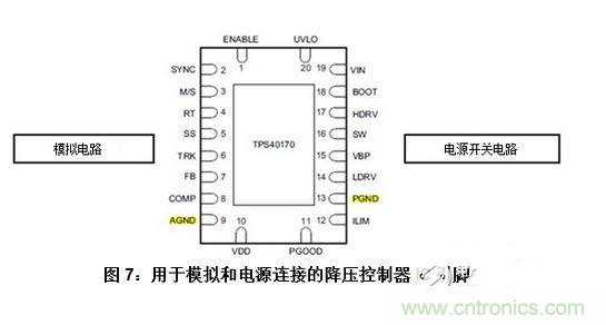 接地回路和連接