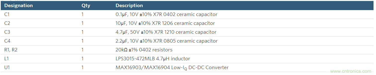 布線(xiàn)指南：提高汽車(chē)電源性能、降低電磁輻射