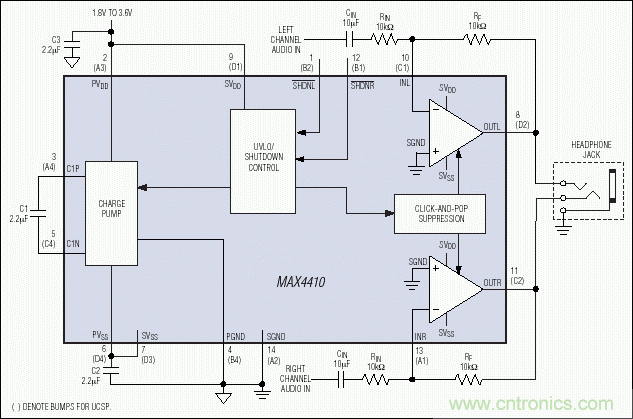 無源元件會(huì)影響便攜式設(shè)備的音質(zhì)嗎？