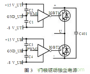 電動汽車用電機驅(qū)動系統(tǒng)的電磁兼容技術研究