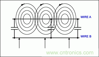 如何利用雙絞線及其它常規(guī)線纜降低EMI/RFI？