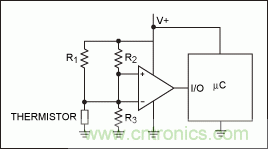 如何簡化微控制器與溫度傳感器的接口設(shè)計(jì)？