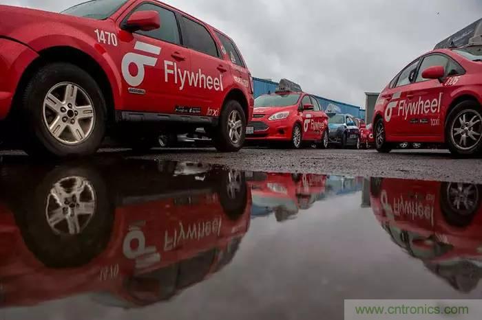 當(dāng)我們?cè)谡務(wù)撟詣?dòng)駕駛時(shí)，我們到底在談?wù)撌裁矗? width=