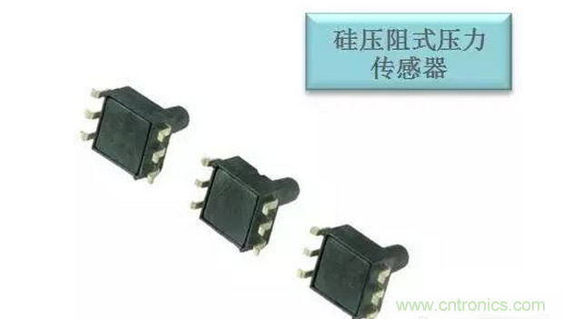 傳感器在物聯(lián)網(wǎng)行業(yè)中如何發(fā)揮潛能？