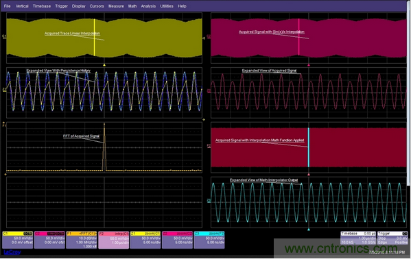 如果采樣率是信號(hào)頻率的倍數(shù)，那么每個(gè)周期的采樣點(diǎn)都在(或靠近)相同的相位點(diǎn)，因而顯示出來(lái)的圖形看起來(lái)像是調(diào)制過(guò)的一樣。