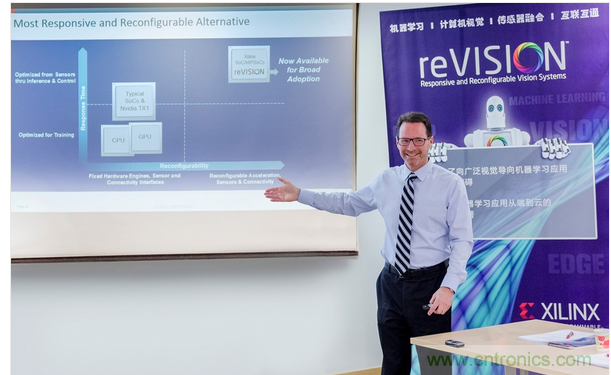 賽靈思公司戰(zhàn)略與市場營銷部高級(jí)副總裁Steve Glaser