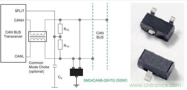 SM24CANB系列TVS二極管陣列旨在保護CAN總線和DeviceNet線路免受ESD、EFT和浪涌瞬態(tài)的損壞。