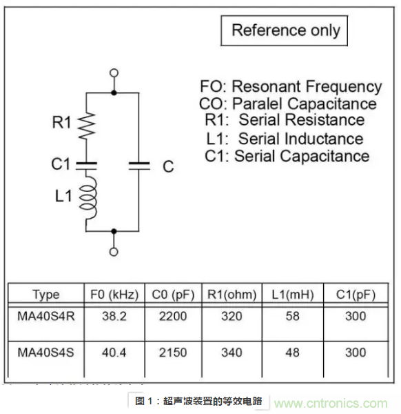 使用超聲波裝置如何實(shí)現(xiàn)距離探測？
