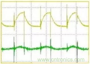開關(guān)電源波紋的產(chǎn)生、測量及抑制