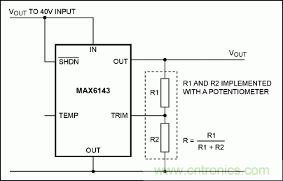 在數(shù)據(jù)轉(zhuǎn)換系統(tǒng)中用什么方法校準(zhǔn)增益誤差？