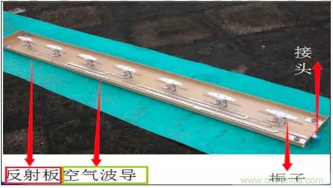 最好的天線基礎(chǔ)知識(shí)！超實(shí)用 隨時(shí)查詢