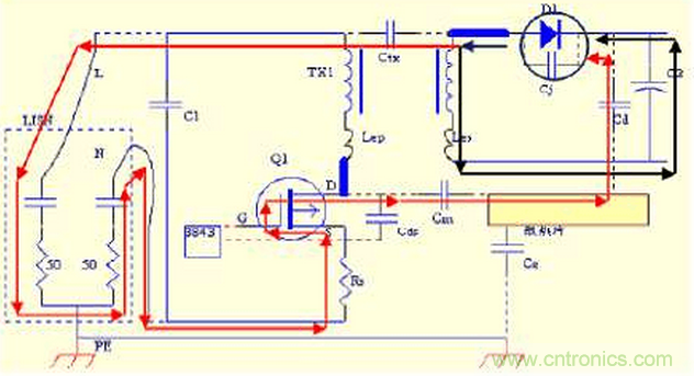 【干貨】非常經(jīng)典的22個開關電源設計問題！