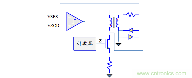 【精辟】就這樣把PF和PFC講透了?。?！