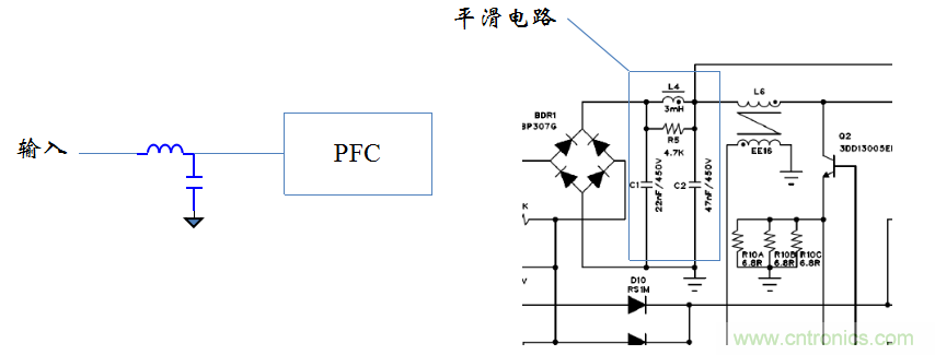 【精辟】就這樣把PF和PFC講透了！??！