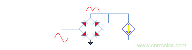 【精辟】就這樣把PF和PFC講透了?。?！