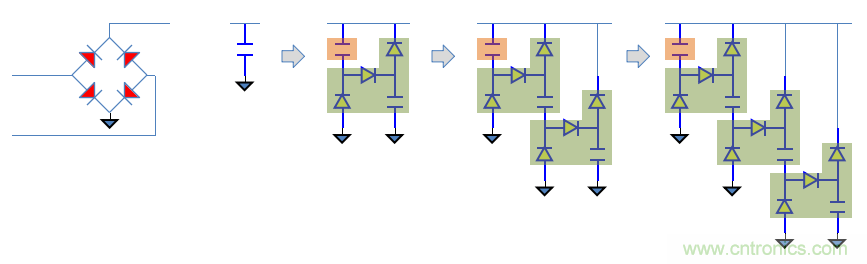 【精辟】就這樣把PF和PFC講透了?。?！