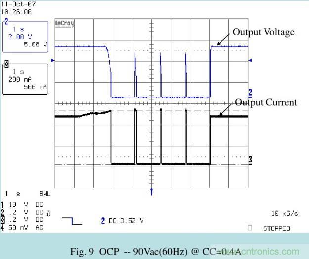 開關(guān)電源32個測試項：測試所需工具、測試方法、波形