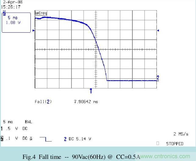 開關(guān)電源32個測試項：測試所需工具、測試方法、波形